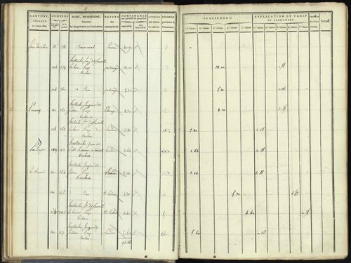 Aspres-lès-Corps - 3 P 176/1 - 3 P 176/1 - Section A 