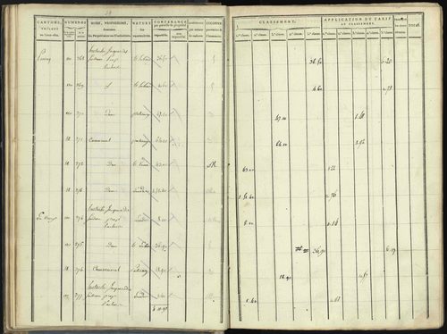 Aspres-lès-Corps - 3 P 176/1 - 3 P 176/1 - Section A 