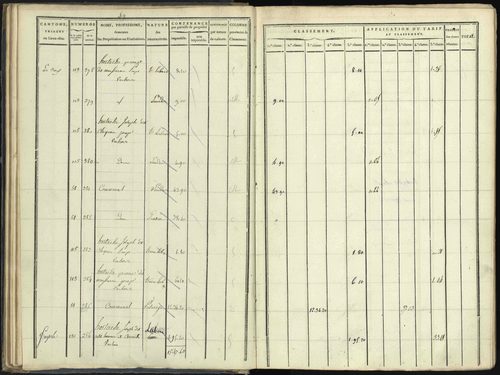 Aspres-lès-Corps - 3 P 176/1 - 3 P 176/1 - Section A 