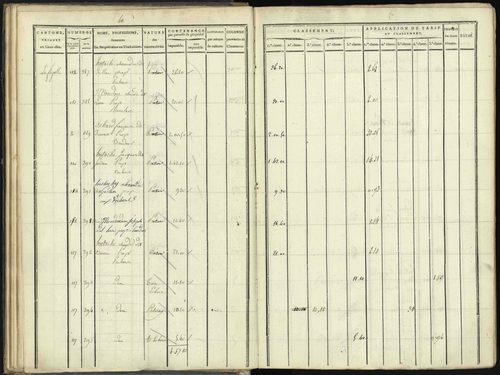 Aspres-lès-Corps - 3 P 176/1 - 3 P 176/1 - Section A 