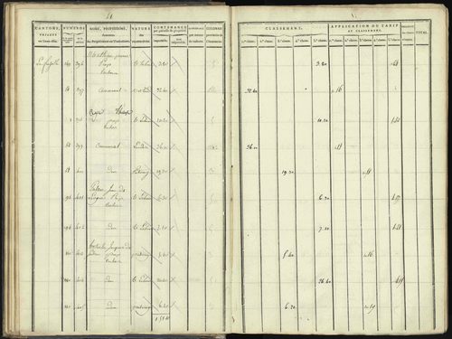 Aspres-lès-Corps - 3 P 176/1 - 3 P 176/1 - Section A 
