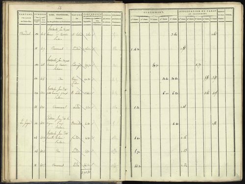 Aspres-lès-Corps - 3 P 176/1 - 3 P 176/1 - Section A 
