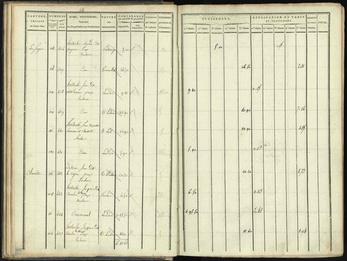 Aspres-lès-Corps - 3 P 176/1 - 3 P 176/1 - Section A 