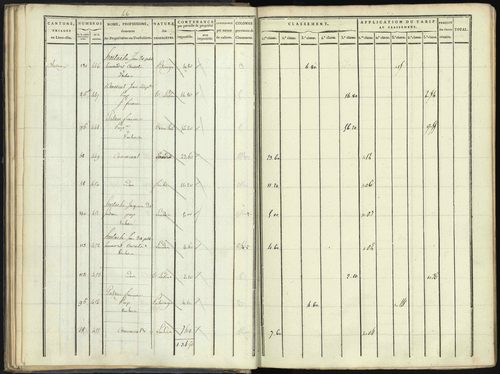 Aspres-lès-Corps - 3 P 176/1 - 3 P 176/1 - Section A 