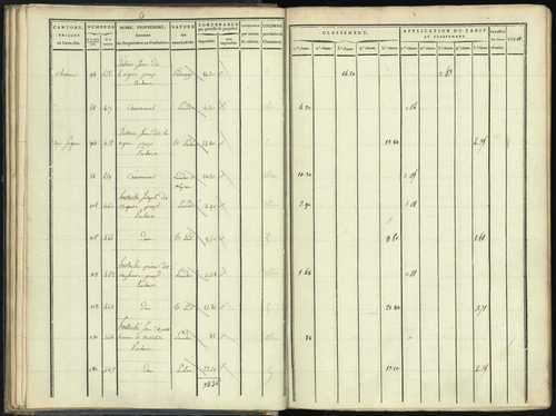 Aspres-lès-Corps - 3 P 176/1 - 3 P 176/1 - Section A 