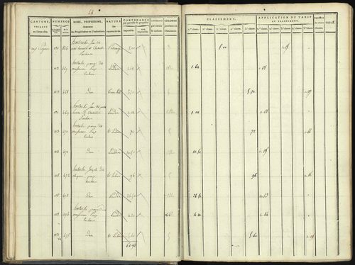 Aspres-lès-Corps - 3 P 176/1 - 3 P 176/1 - Section A 