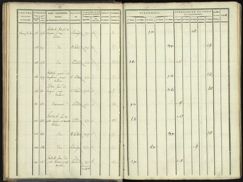 Aspres-lès-Corps - 3 P 176/1 - 3 P 176/1 - Section A 