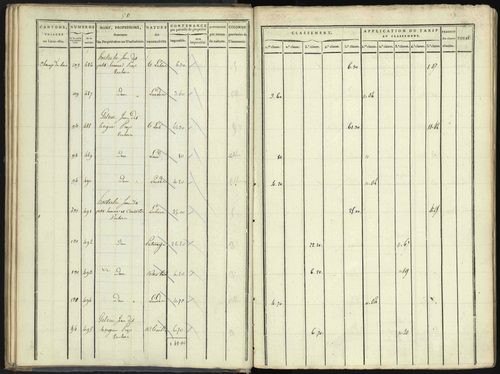 Aspres-lès-Corps - 3 P 176/1 - 3 P 176/1 - Section A 