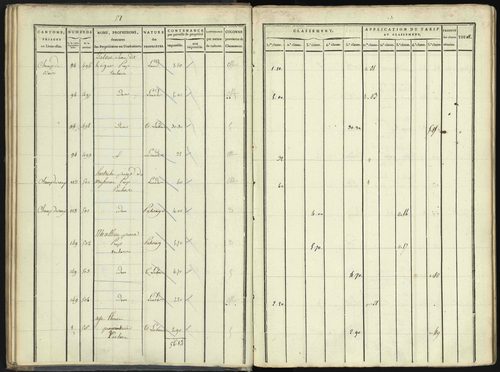 Aspres-lès-Corps - 3 P 176/1 - 3 P 176/1 - Section A 