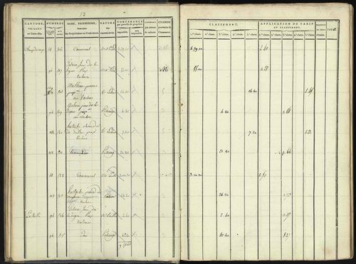 Aspres-lès-Corps - 3 P 176/1 - 3 P 176/1 - Section A 