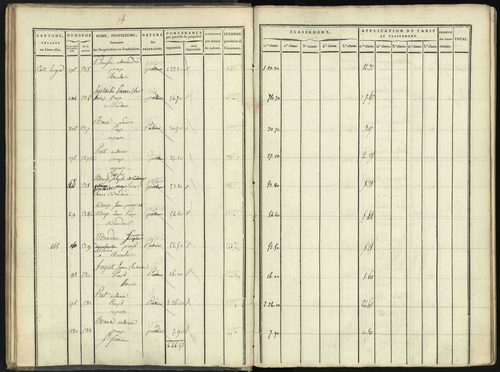 Aspres-lès-Corps - 3 P 176/1 - 3 P 176/1 - Section A 