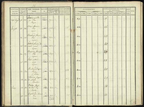 Aspres-lès-Corps - 3 P 176/1 - 3 P 176/1 - Section A 
