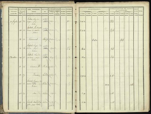 Aspres-lès-Corps - 3 P 176/1 - 3 P 176/1 - Section A 