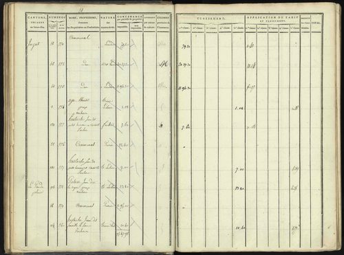 Aspres-lès-Corps - 3 P 176/1 - 3 P 176/1 - Section A 