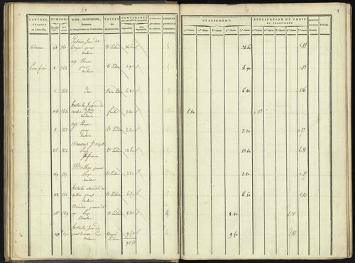 Aspres-lès-Corps - 3 P 176/1 - 3 P 176/1 - Section A 