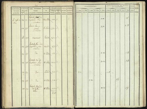 Aspres-lès-Corps - 3 P 176/1 - 3 P 176/1 - Section A 