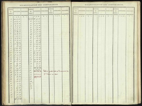 Aspres-lès-Corps - 3 P 176/1 - 3 P 176/1 - Section A 