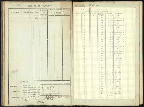 Aspres-lès-Corps - 3 P 176/1 - 3 P 176/1 - Section A 