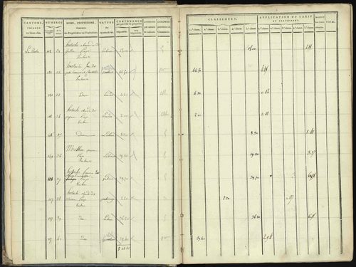 Aspres-lès-Corps - 3 P 176/1 - 3 P 176/1 - Section A 