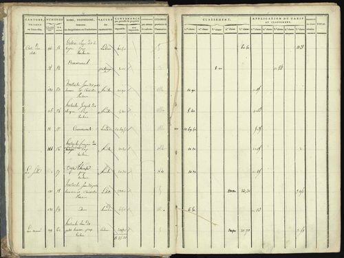 Aspres-lès-Corps - 3 P 176/1 - 3 P 176/1 - Section A 