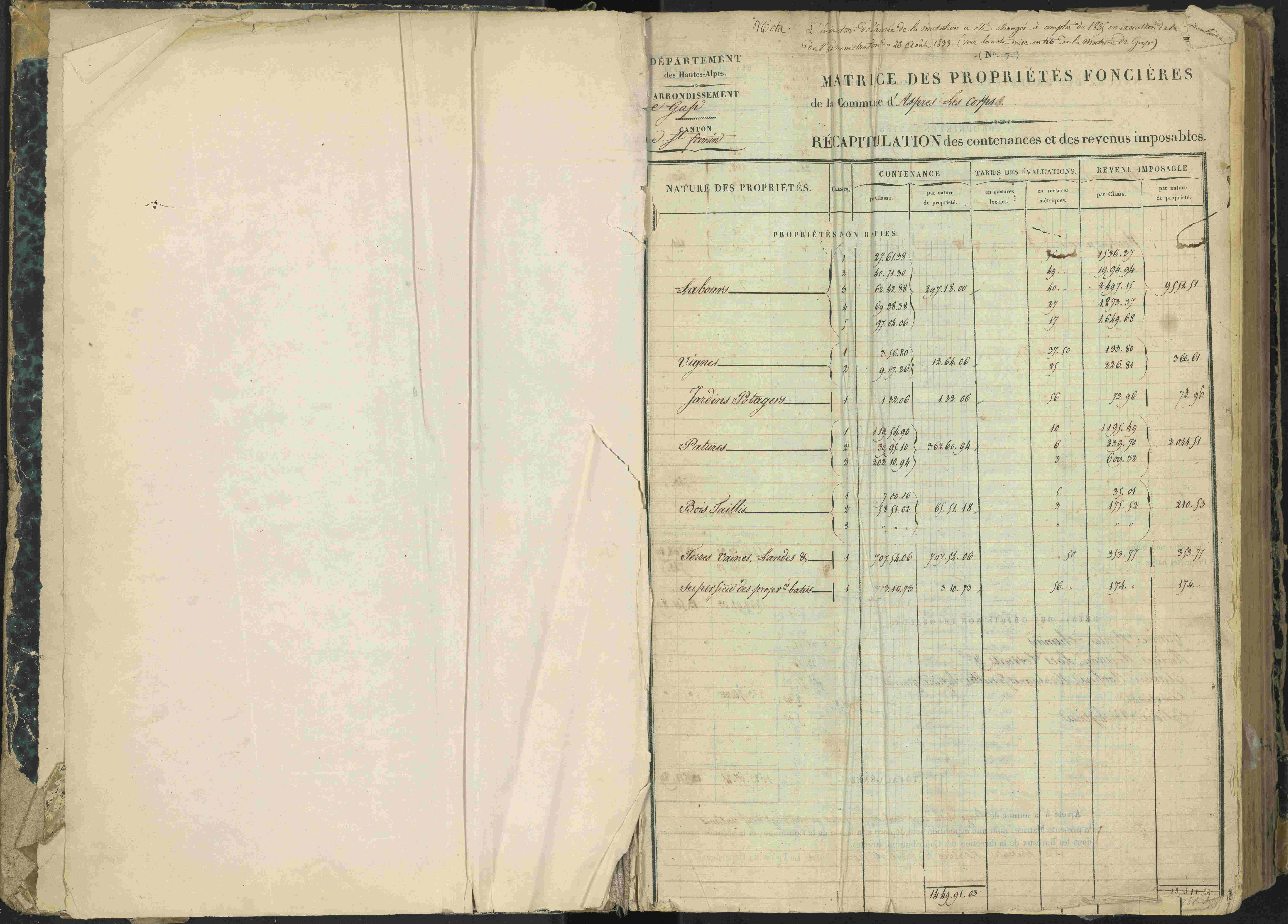 Aspres-lès-Corps - 3 P 177/2 - 3 P 177/2 - Matrice, folios 1-487.