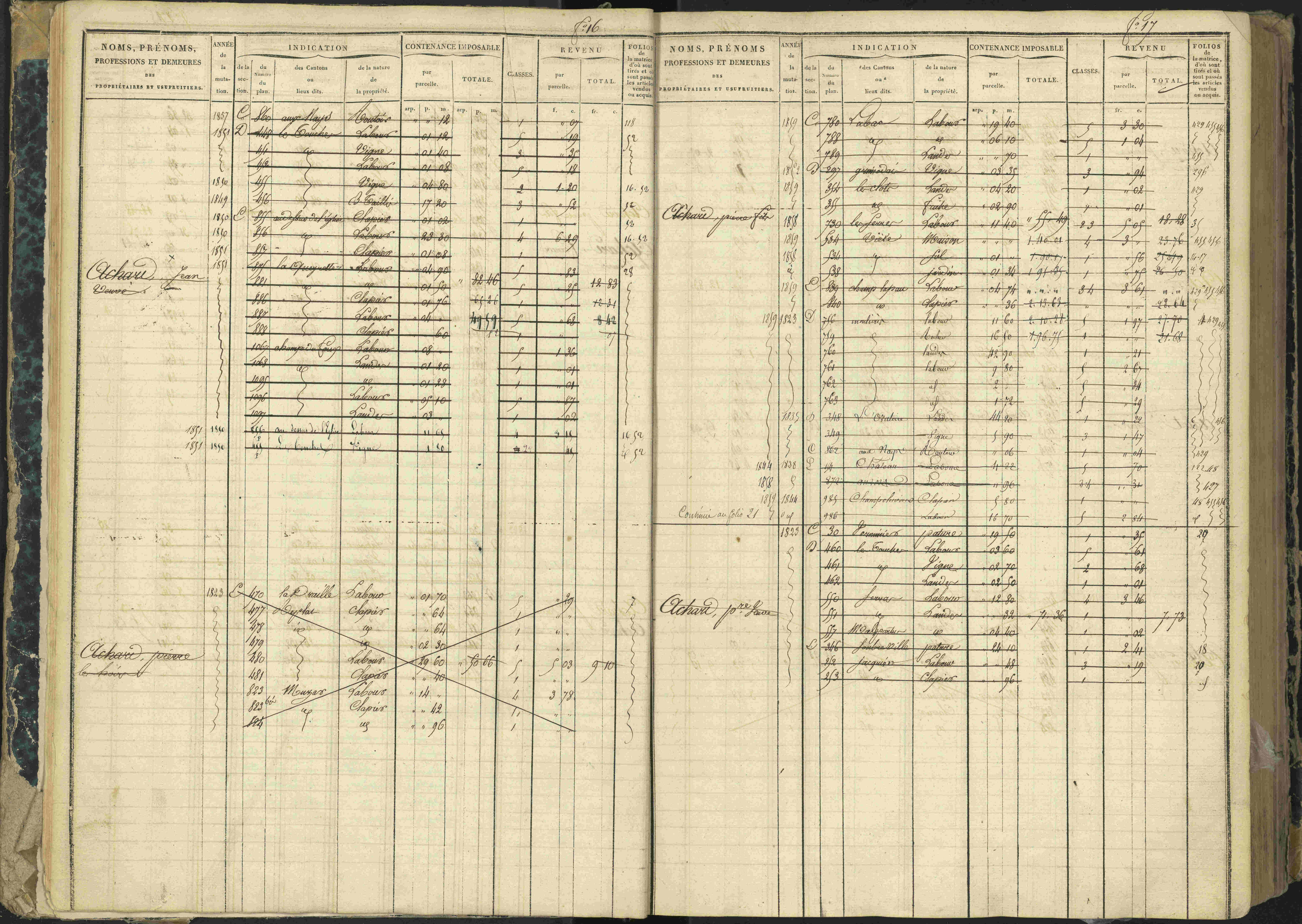 Aspres-lès-Corps - 3 P 177/2 - 3 P 177/2 - Matrice, folios 1-487.