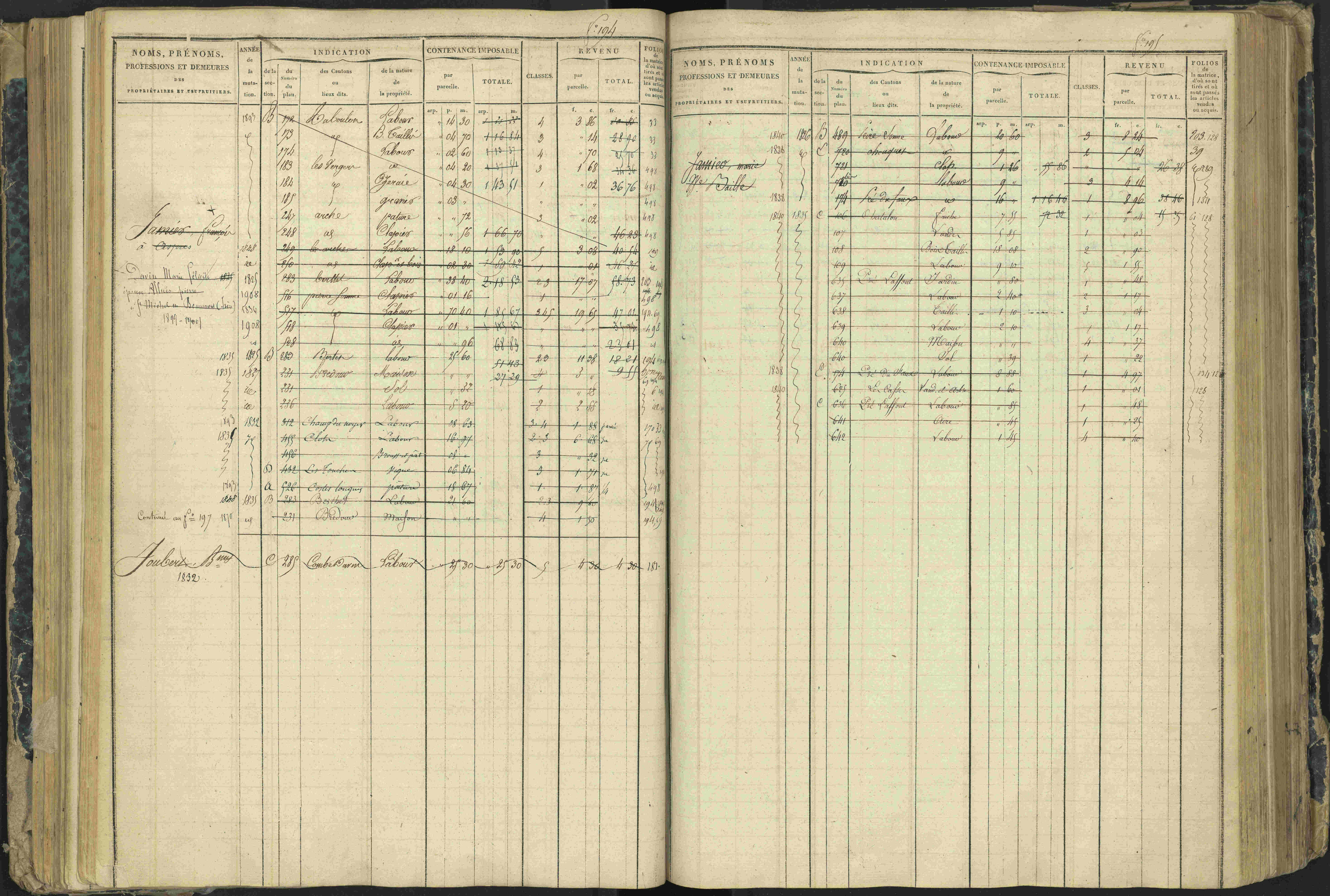 Aspres-lès-Corps - 3 P 177/2 - 3 P 177/2 - Matrice, folios 1-487.