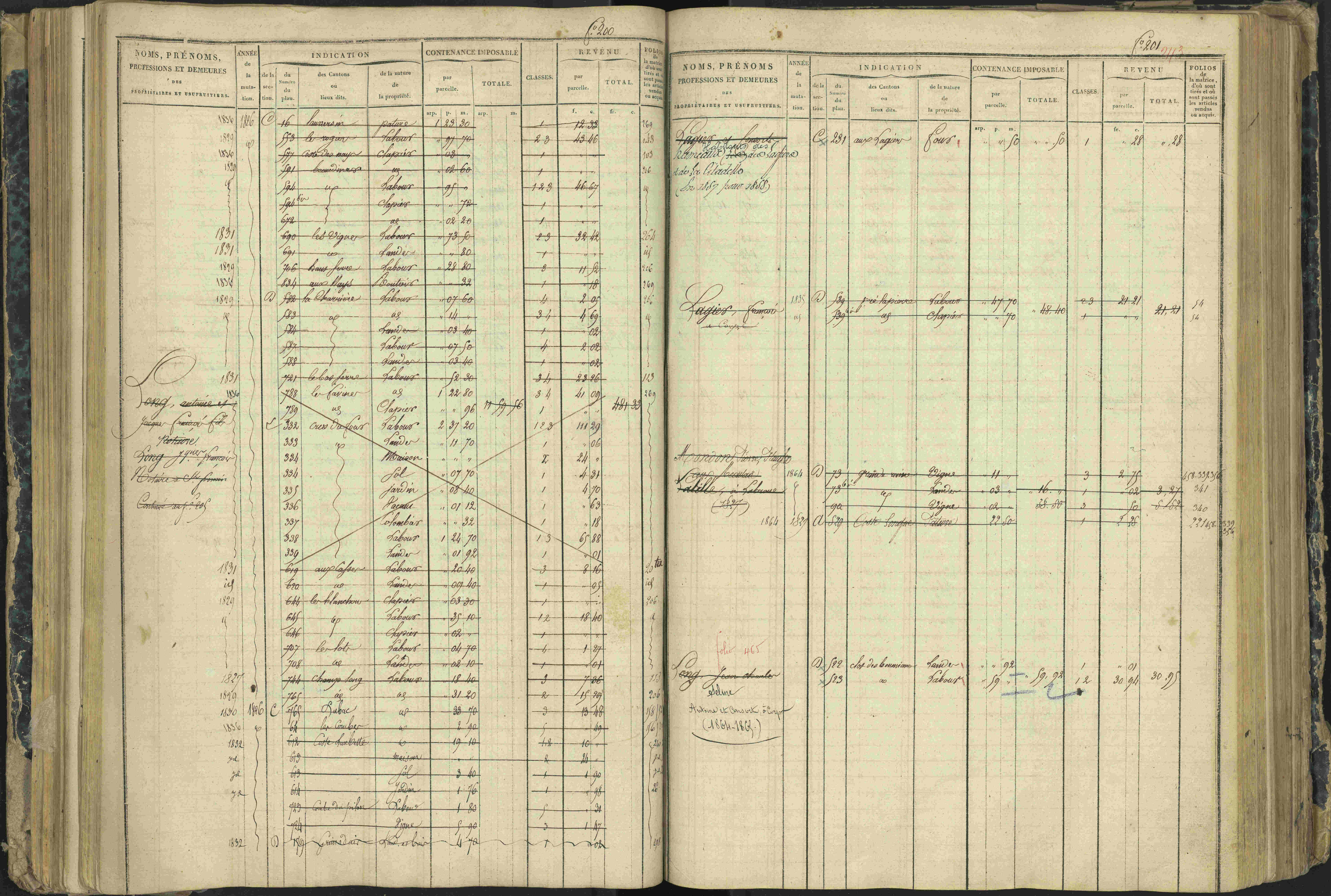 Aspres-lès-Corps - 3 P 177/2 - 3 P 177/2 - Matrice, folios 1-487.