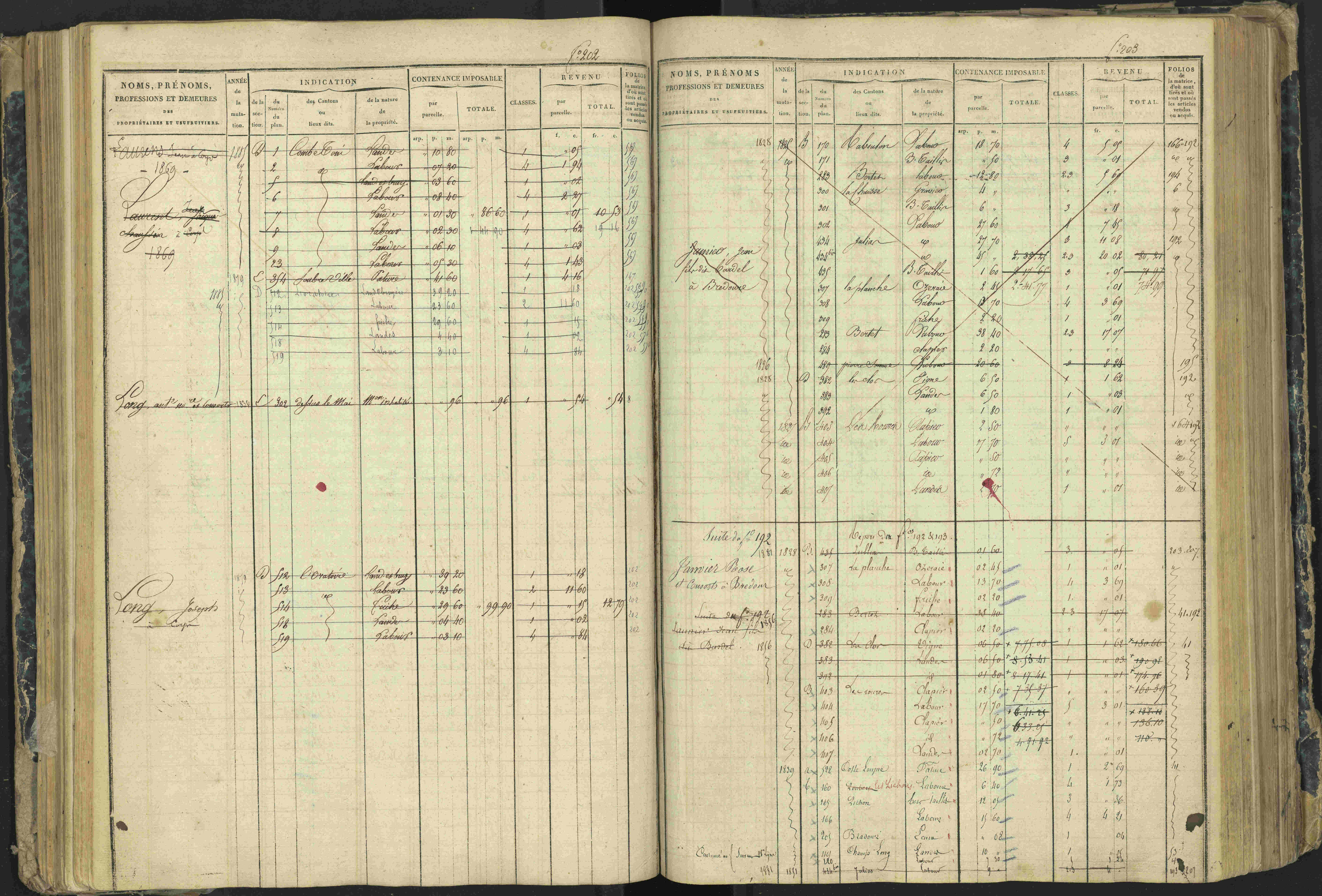 Aspres-lès-Corps - 3 P 177/2 - 3 P 177/2 - Matrice, folios 1-487.