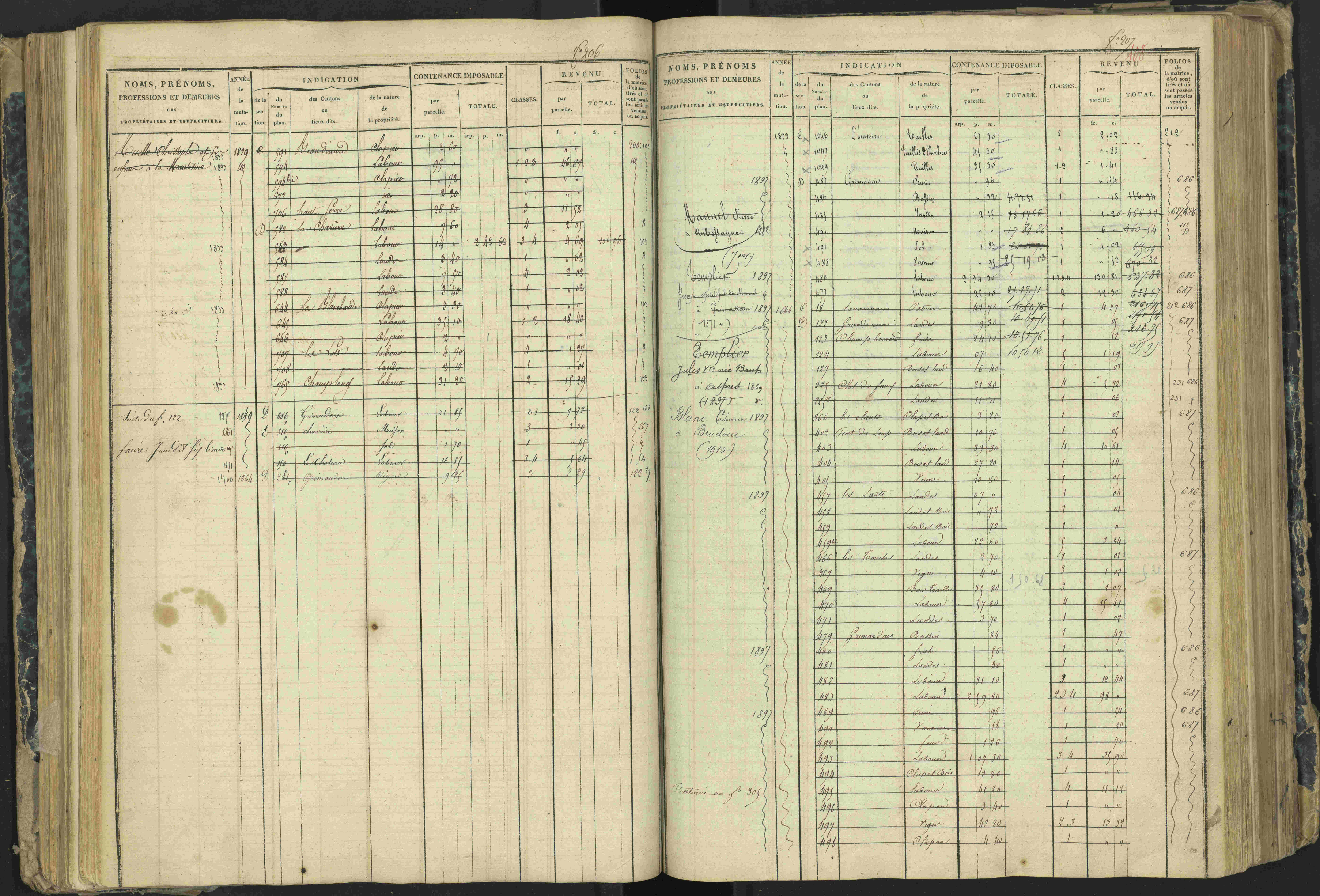 Aspres-lès-Corps - 3 P 177/2 - 3 P 177/2 - Matrice, folios 1-487.