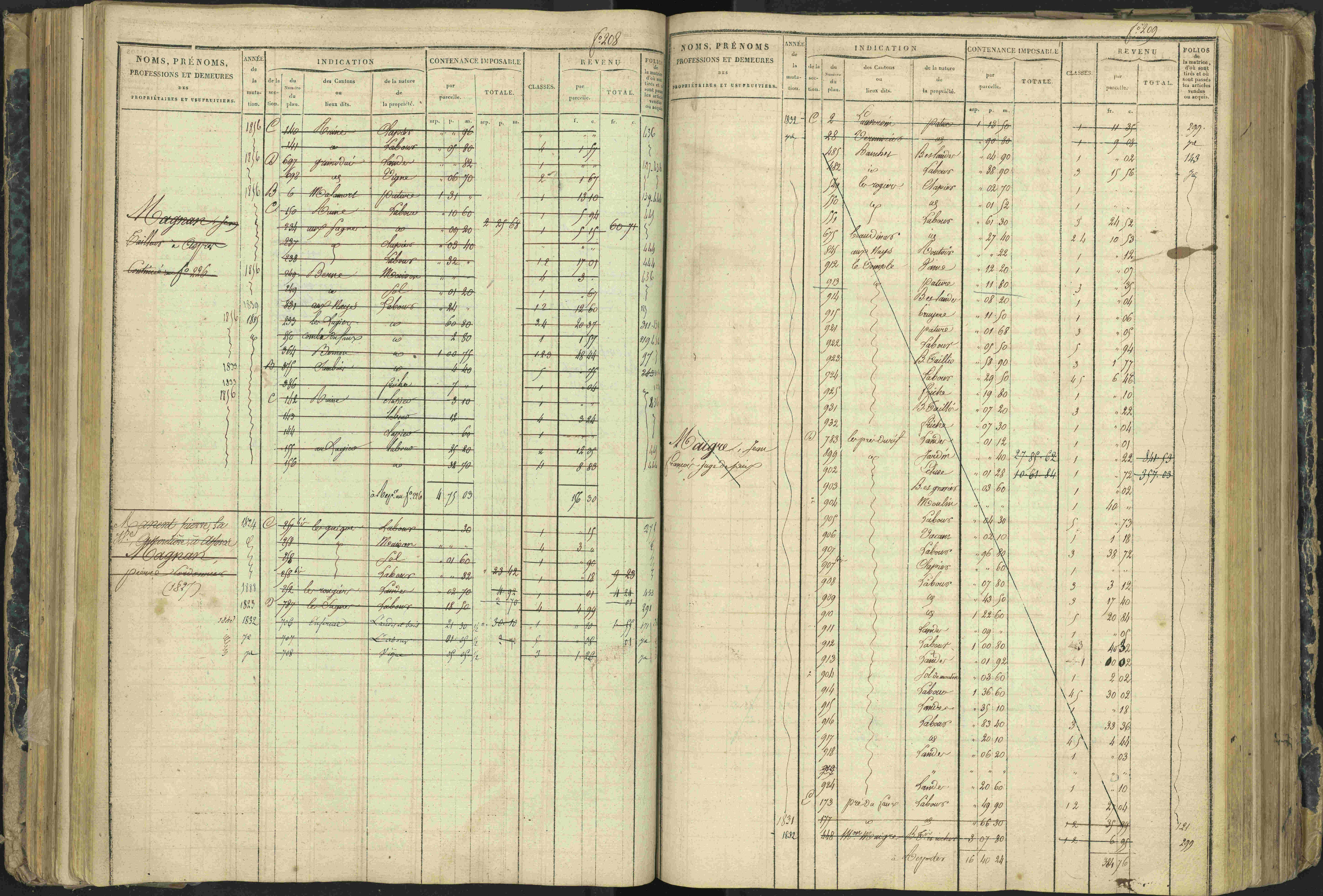 Aspres-lès-Corps - 3 P 177/2 - 3 P 177/2 - Matrice, folios 1-487.