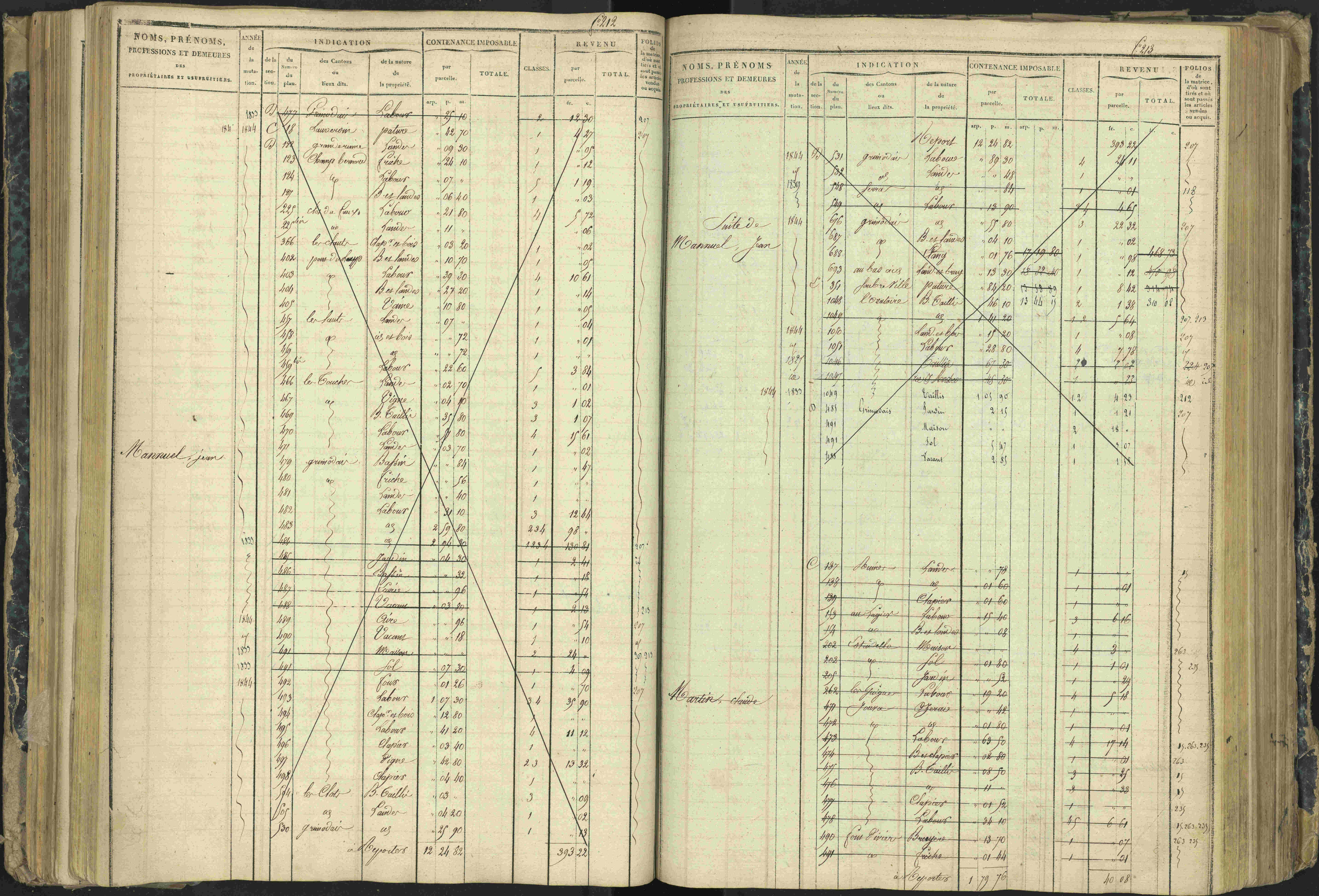 Aspres-lès-Corps - 3 P 177/2 - 3 P 177/2 - Matrice, folios 1-487.