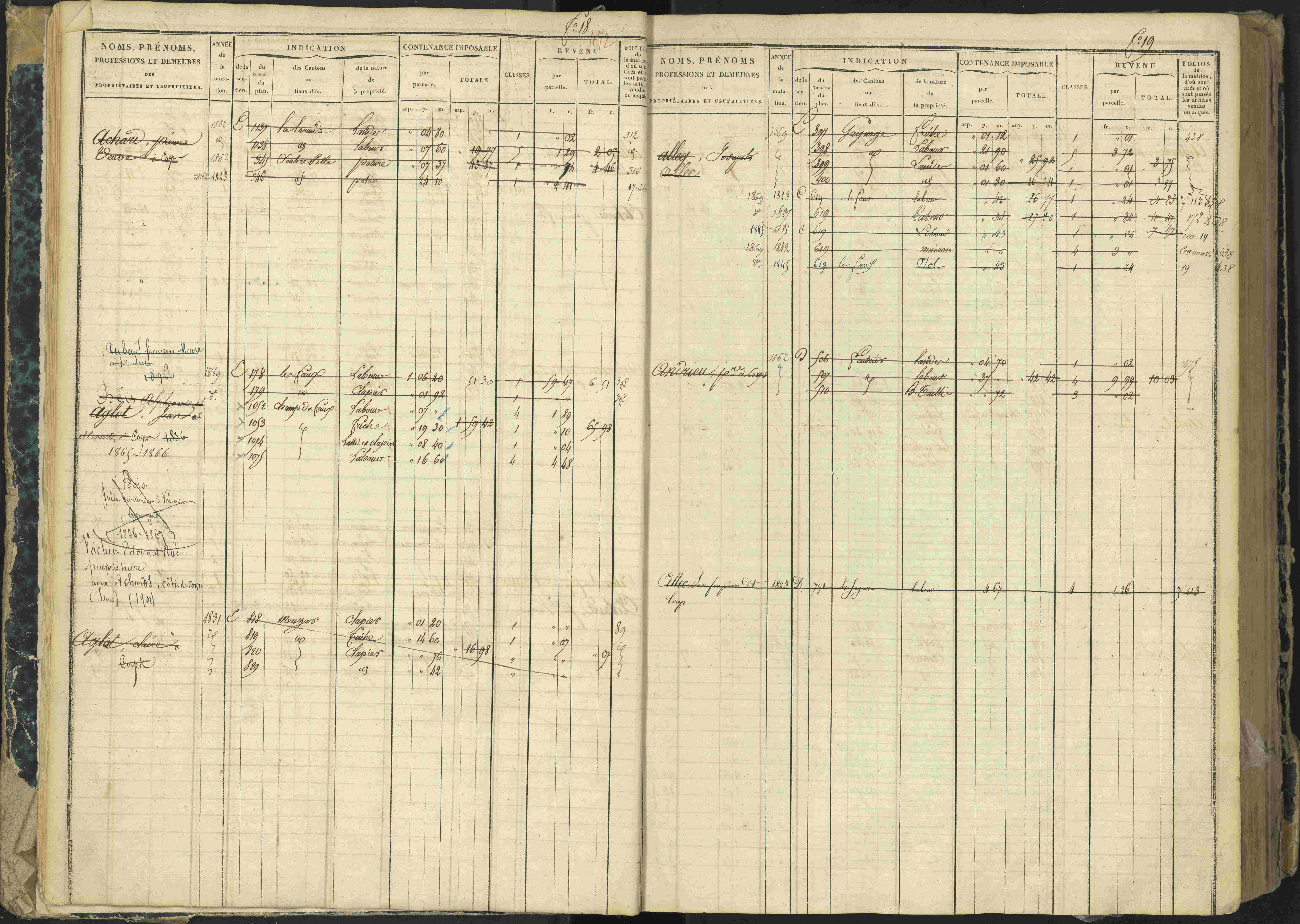 Aspres-lès-Corps - 3 P 177/2 - 3 P 177/2 - Matrice, folios 1-487.