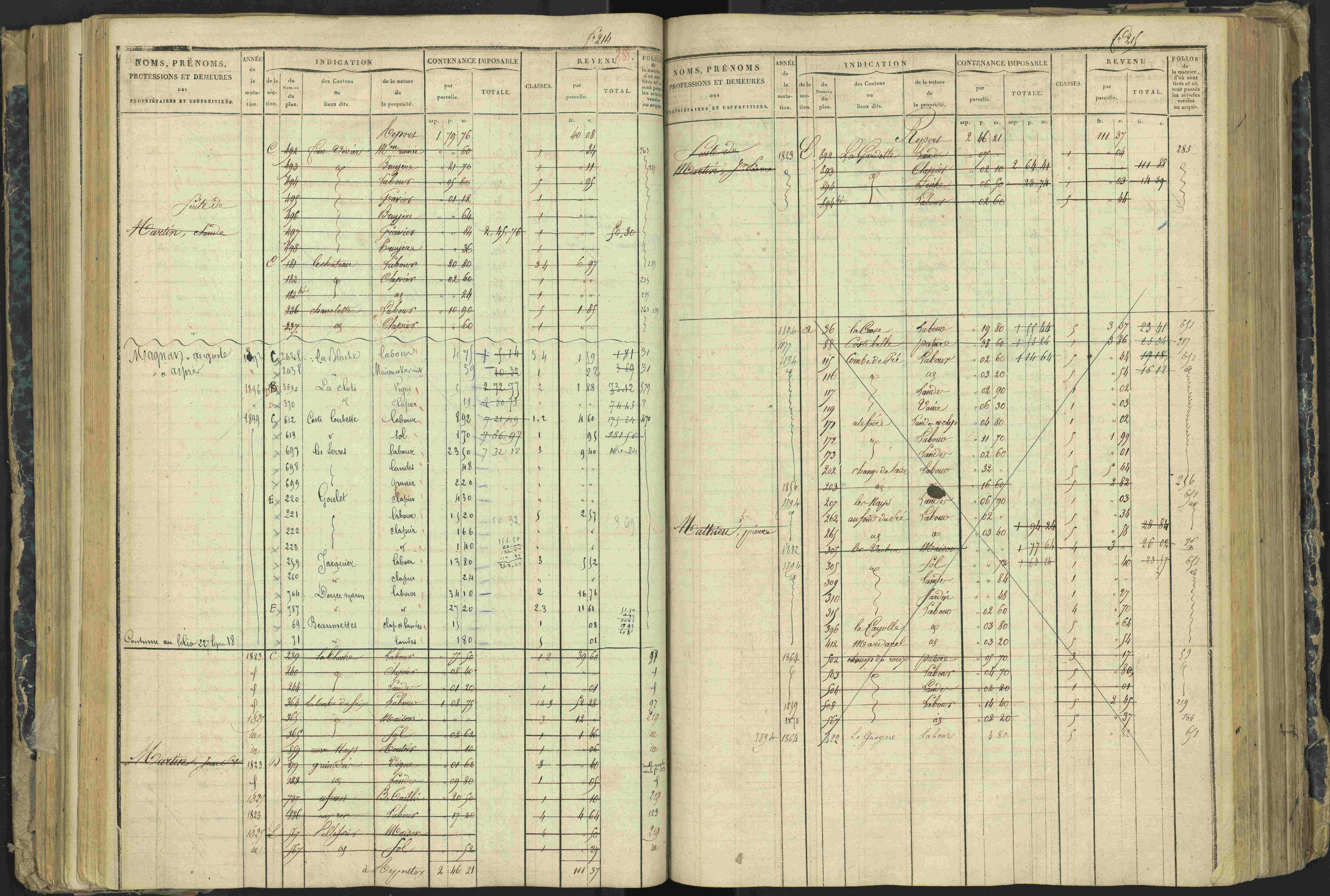 Aspres-lès-Corps - 3 P 177/2 - 3 P 177/2 - Matrice, folios 1-487.