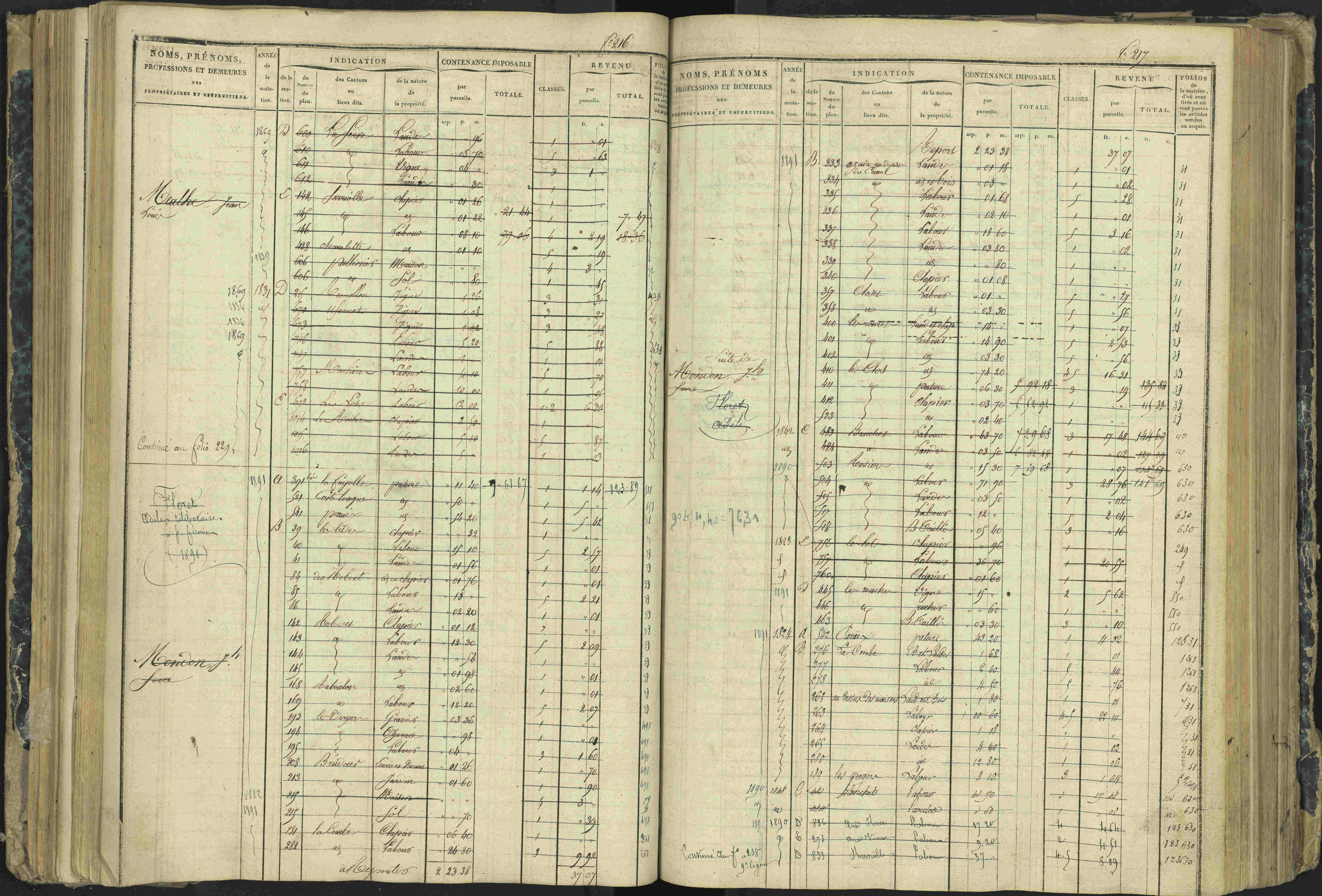 Aspres-lès-Corps - 3 P 177/2 - 3 P 177/2 - Matrice, folios 1-487.