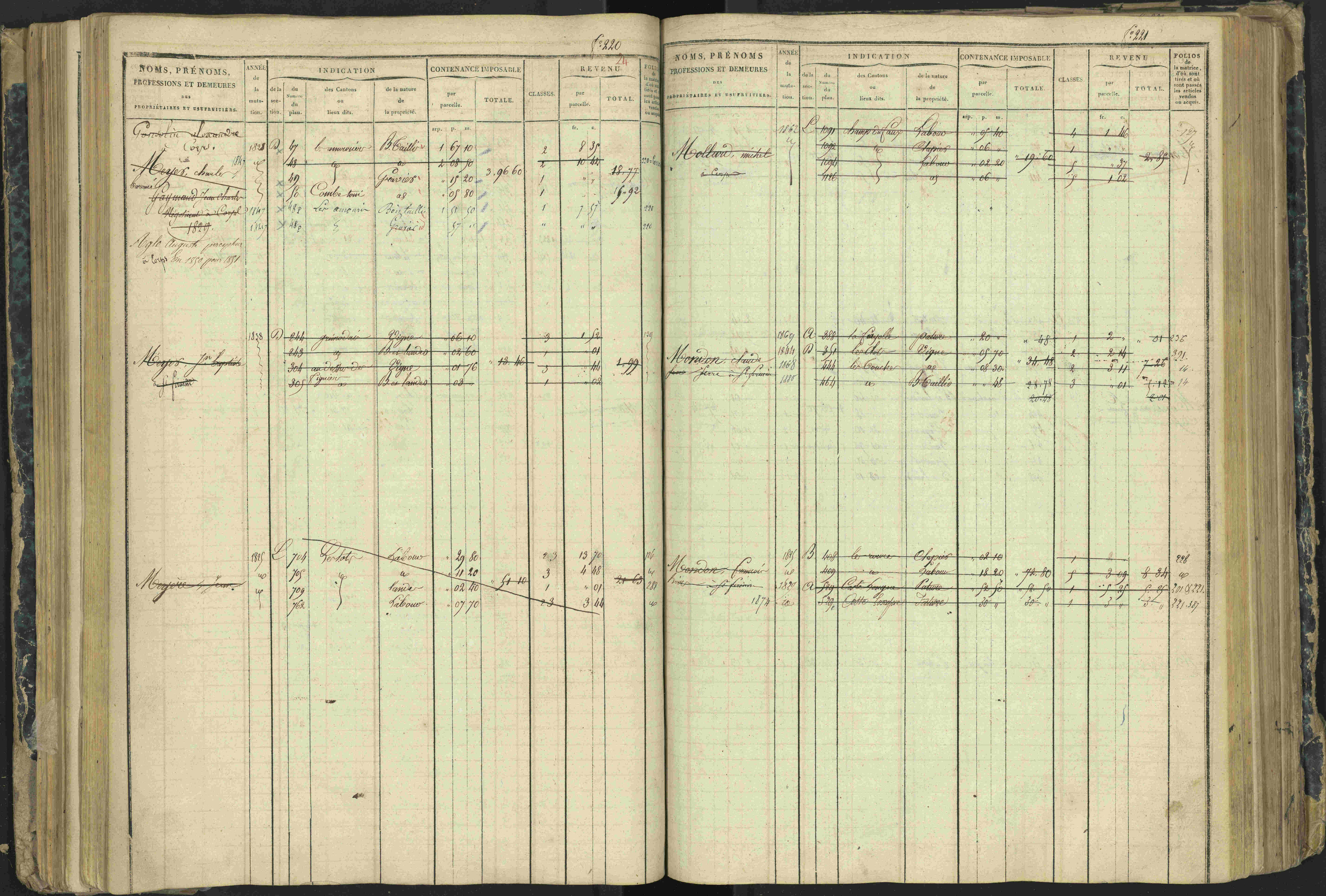 Aspres-lès-Corps - 3 P 177/2 - 3 P 177/2 - Matrice, folios 1-487.