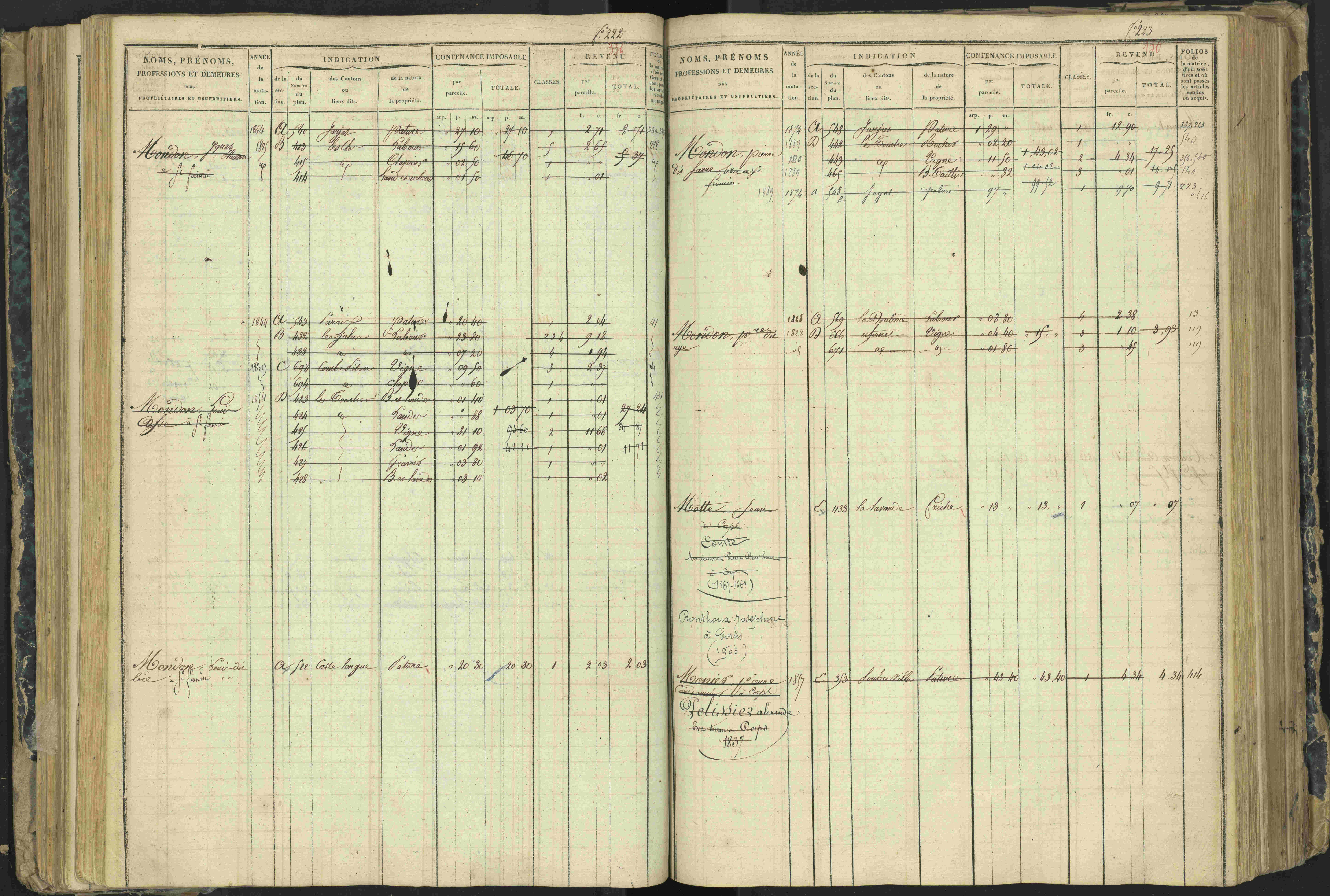 Aspres-lès-Corps - 3 P 177/2 - 3 P 177/2 - Matrice, folios 1-487.