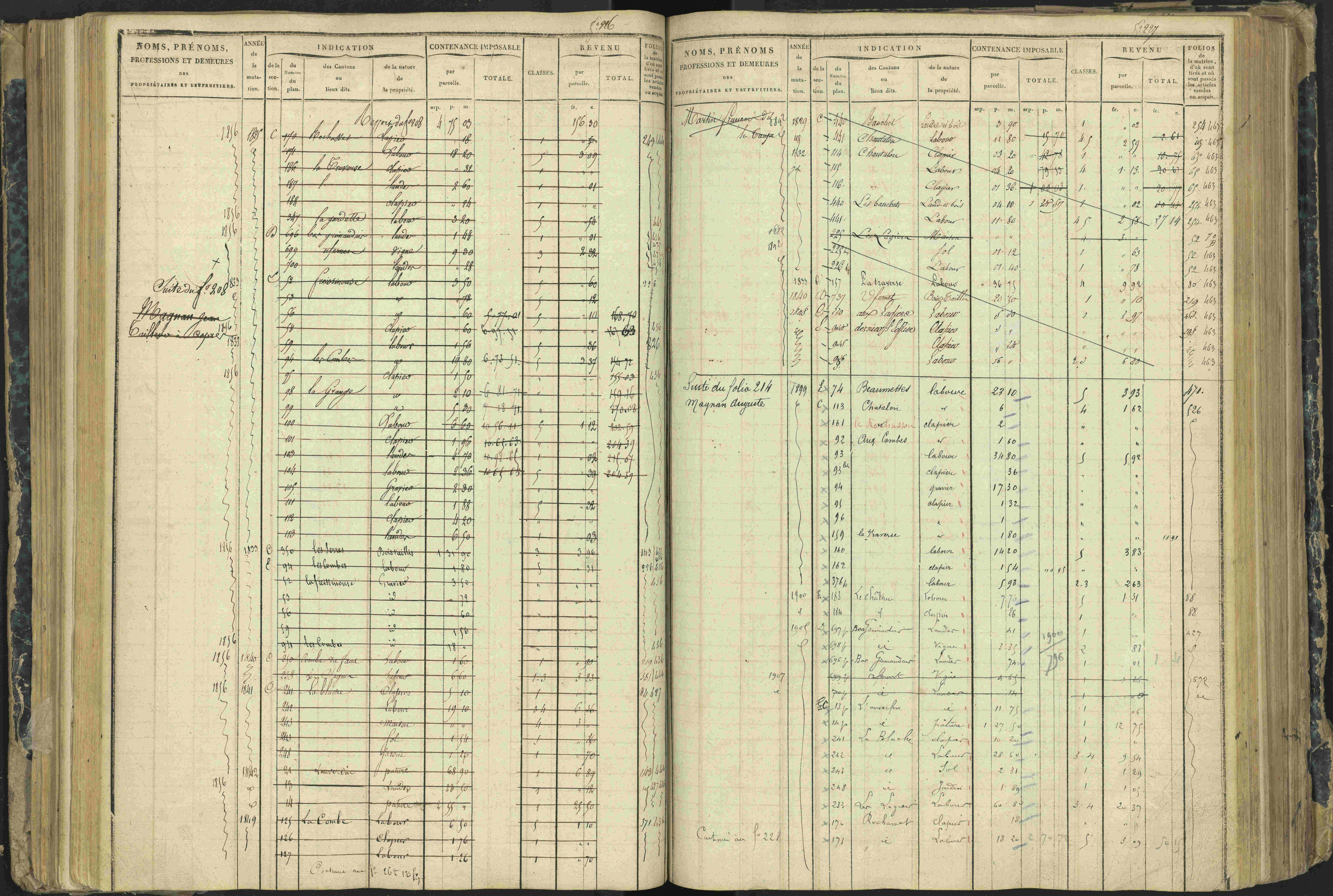 Aspres-lès-Corps - 3 P 177/2 - 3 P 177/2 - Matrice, folios 1-487.