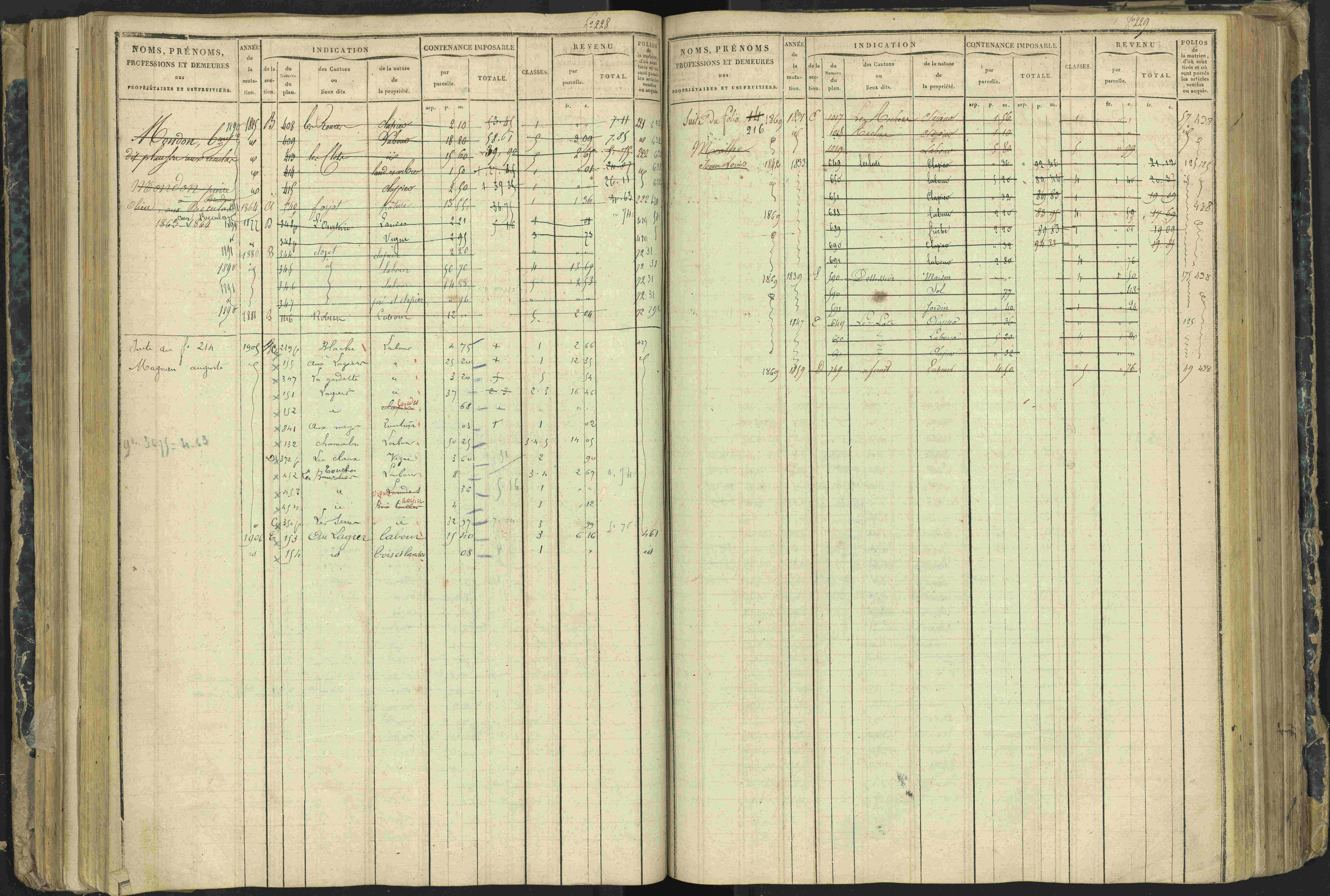 Aspres-lès-Corps - 3 P 177/2 - 3 P 177/2 - Matrice, folios 1-487.