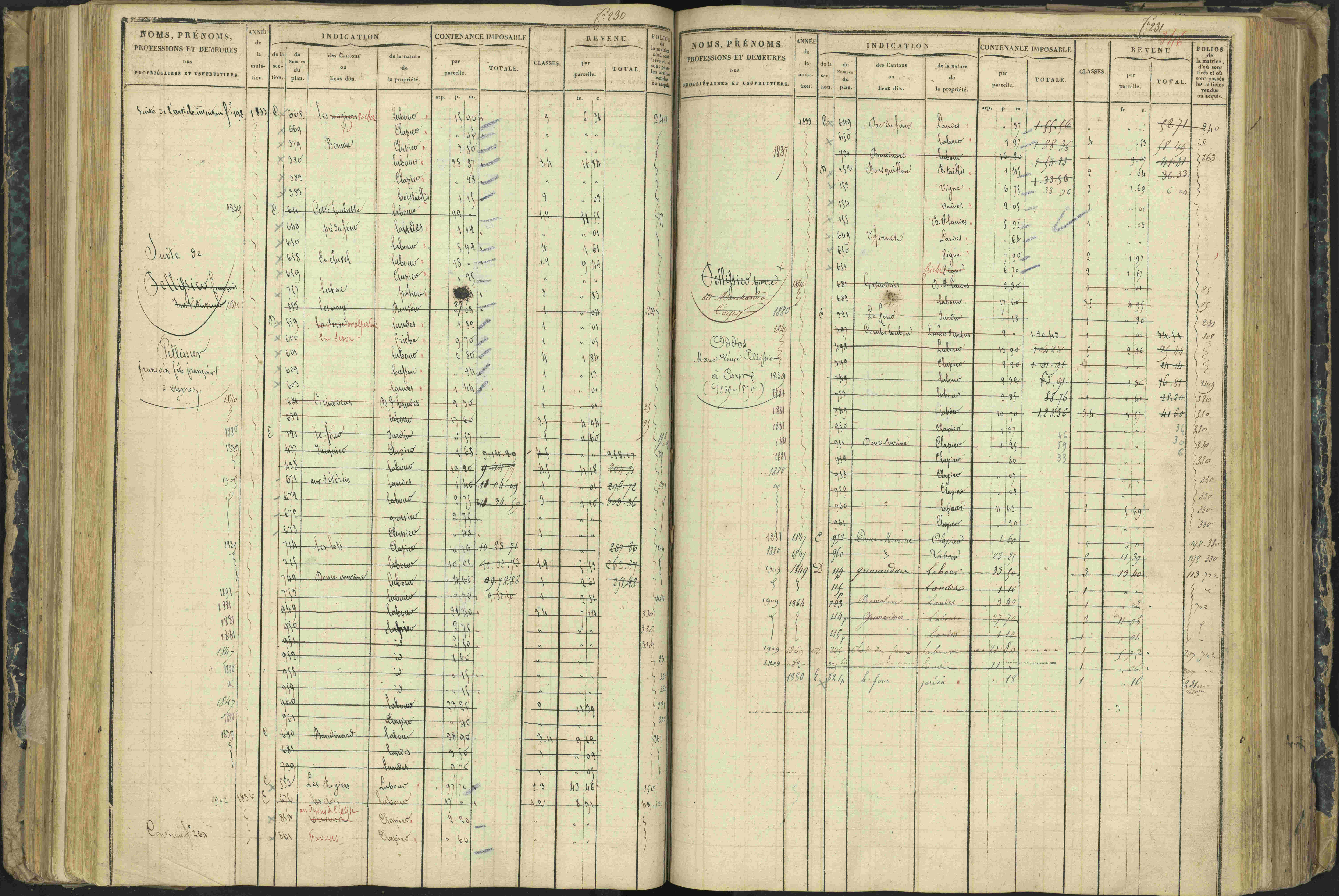Aspres-lès-Corps - 3 P 177/2 - 3 P 177/2 - Matrice, folios 1-487.