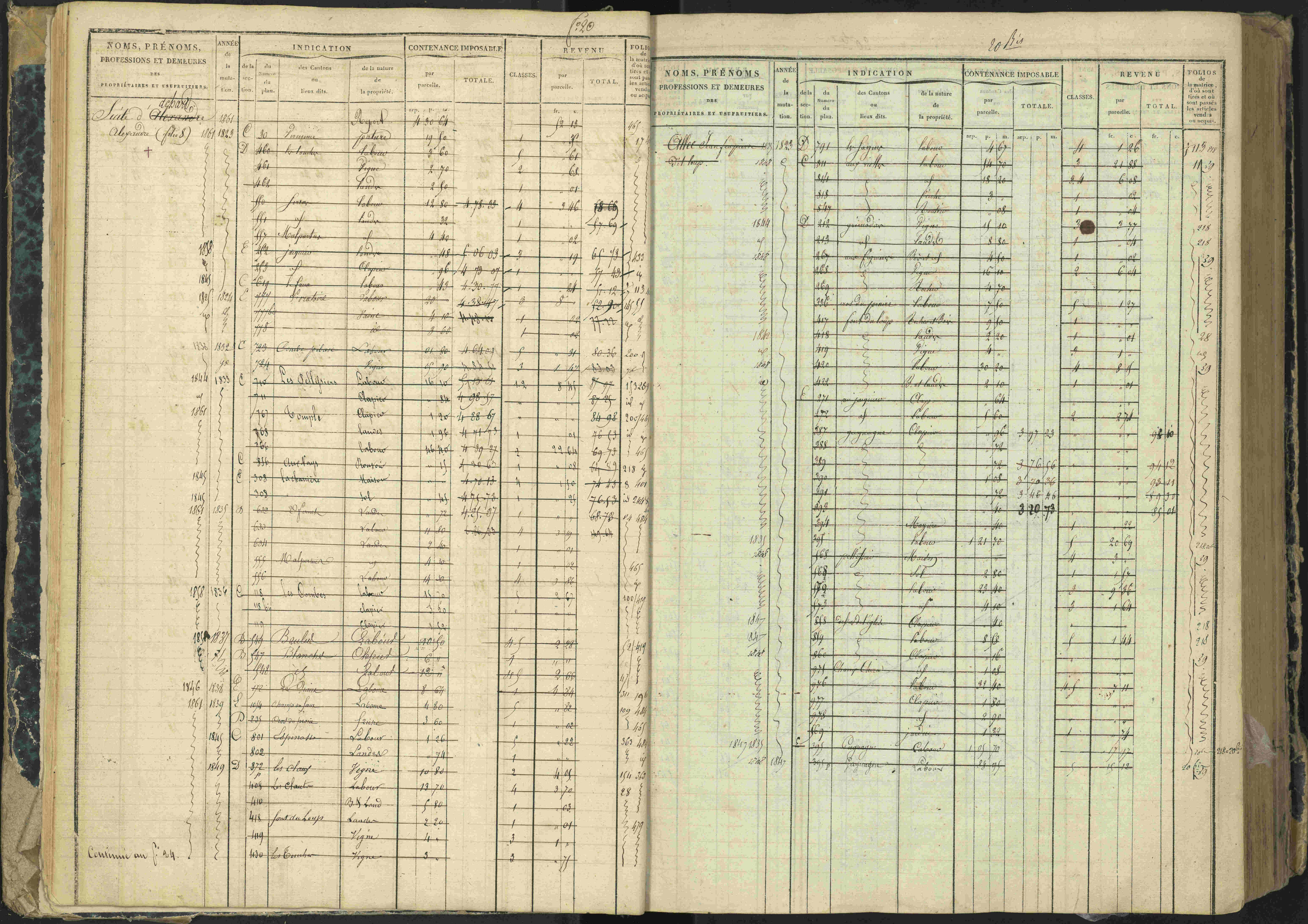 Aspres-lès-Corps - 3 P 177/2 - 3 P 177/2 - Matrice, folios 1-487.