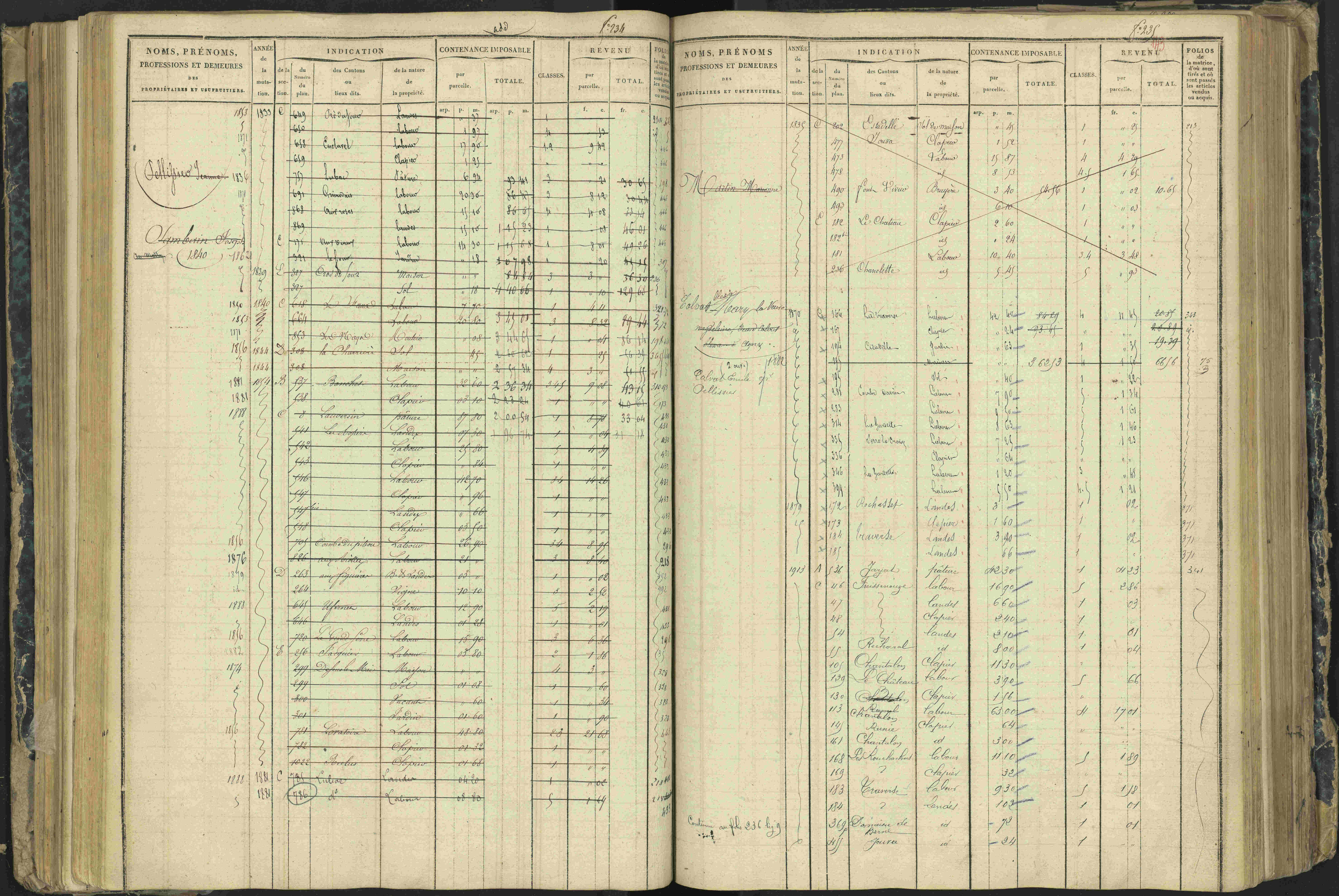 Aspres-lès-Corps - 3 P 177/2 - 3 P 177/2 - Matrice, folios 1-487.