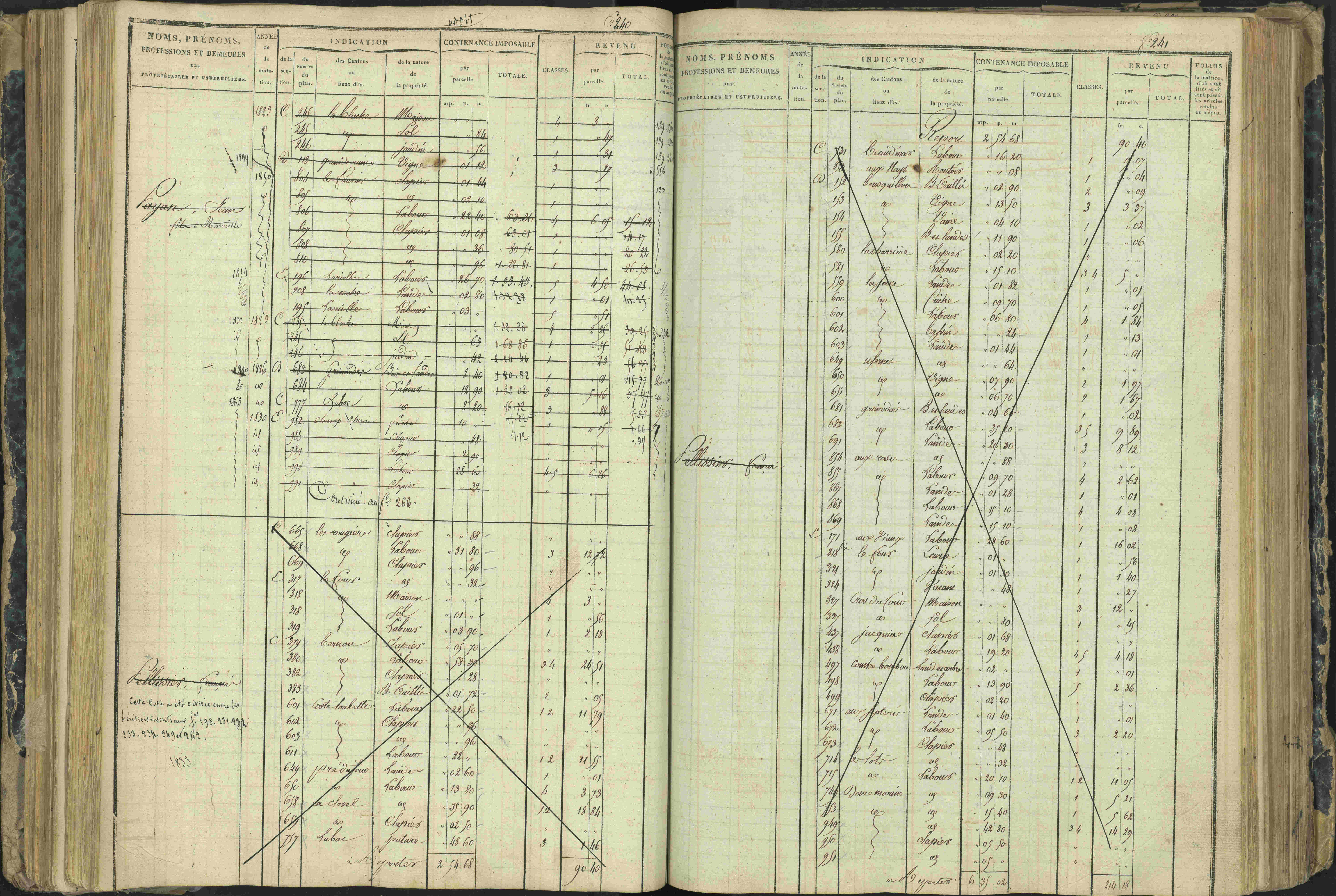Aspres-lès-Corps - 3 P 177/2 - 3 P 177/2 - Matrice, folios 1-487.
