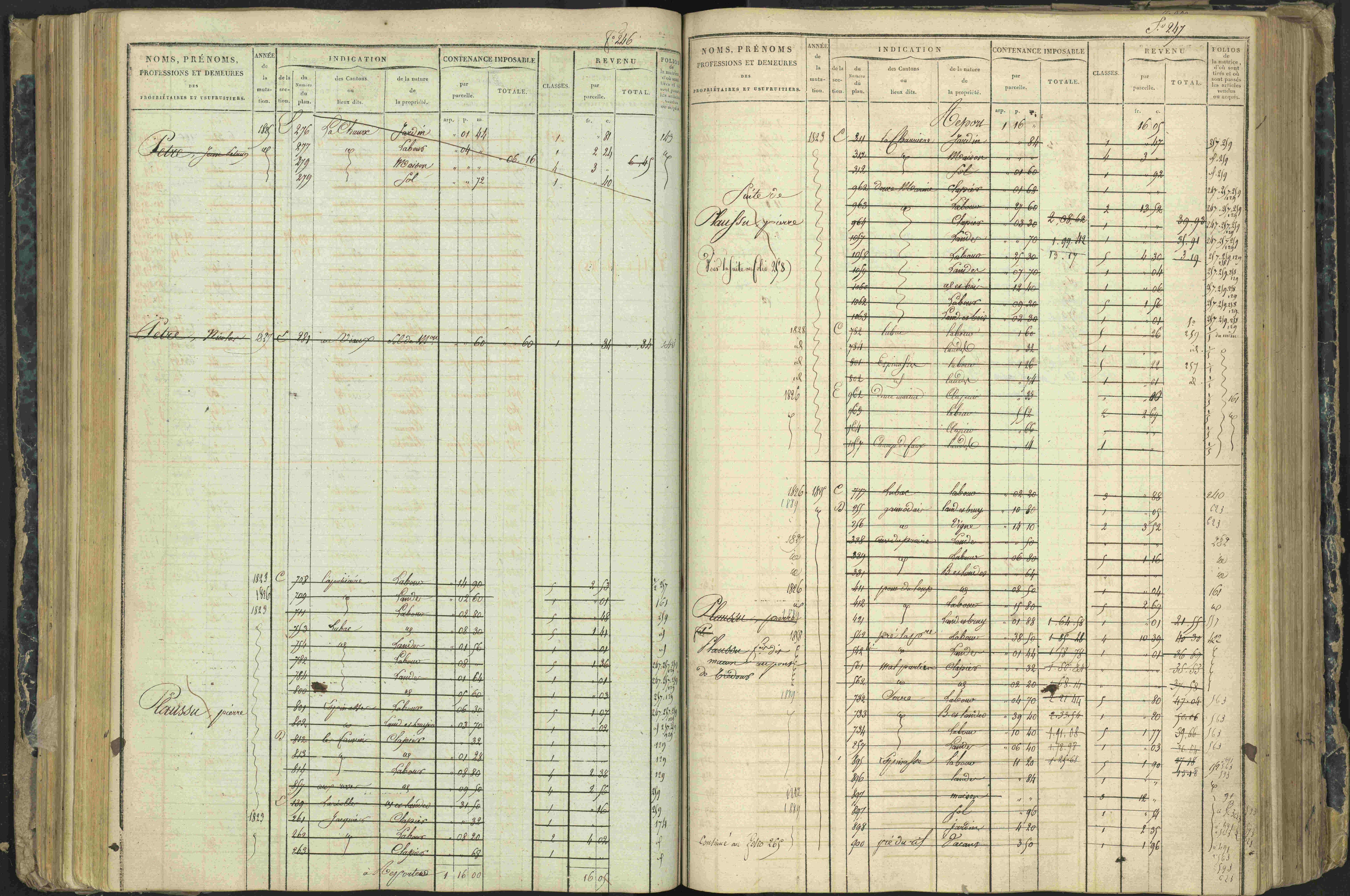 Aspres-lès-Corps - 3 P 177/2 - 3 P 177/2 - Matrice, folios 1-487.