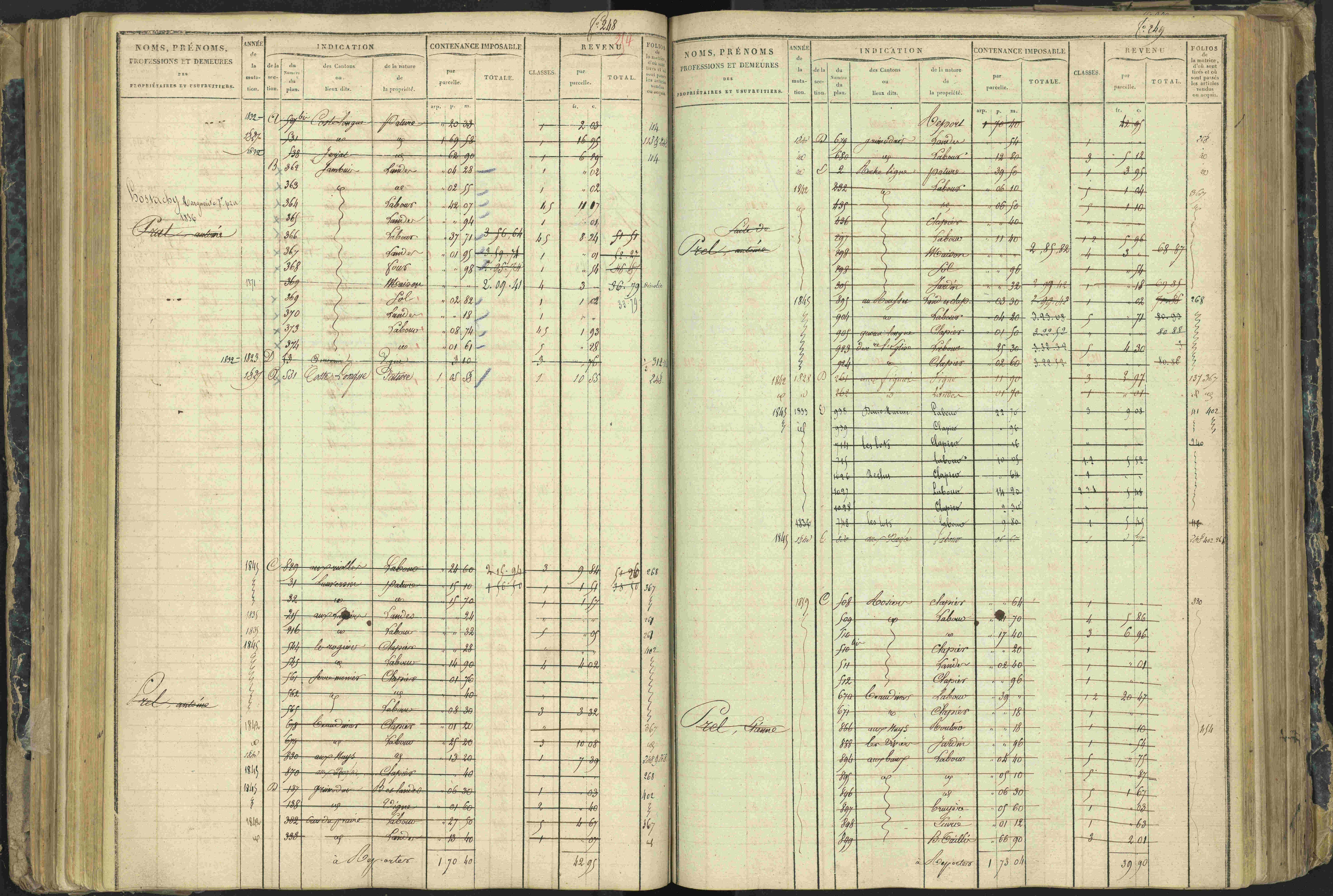 Aspres-lès-Corps - 3 P 177/2 - 3 P 177/2 - Matrice, folios 1-487.