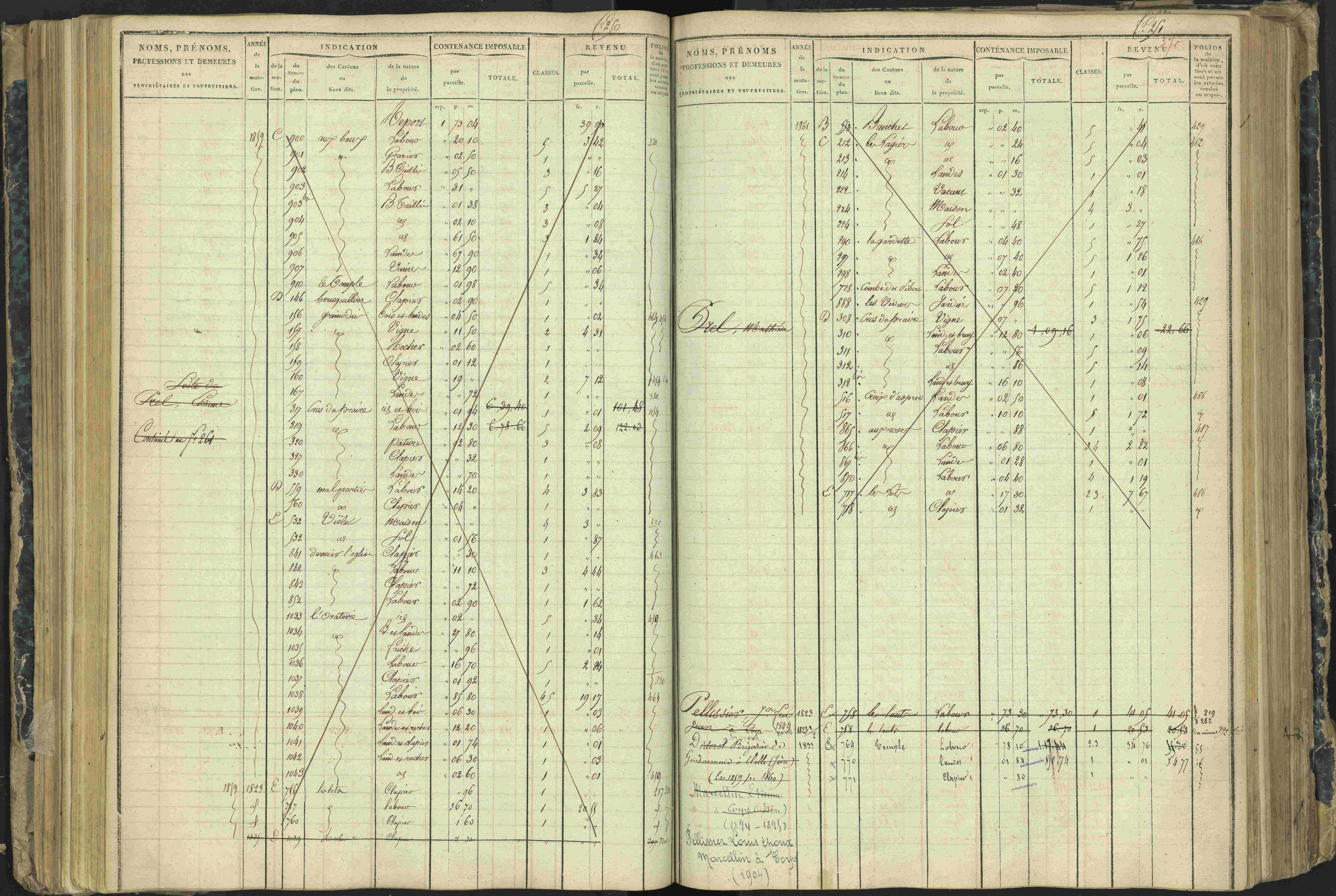 Aspres-lès-Corps - 3 P 177/2 - 3 P 177/2 - Matrice, folios 1-487.