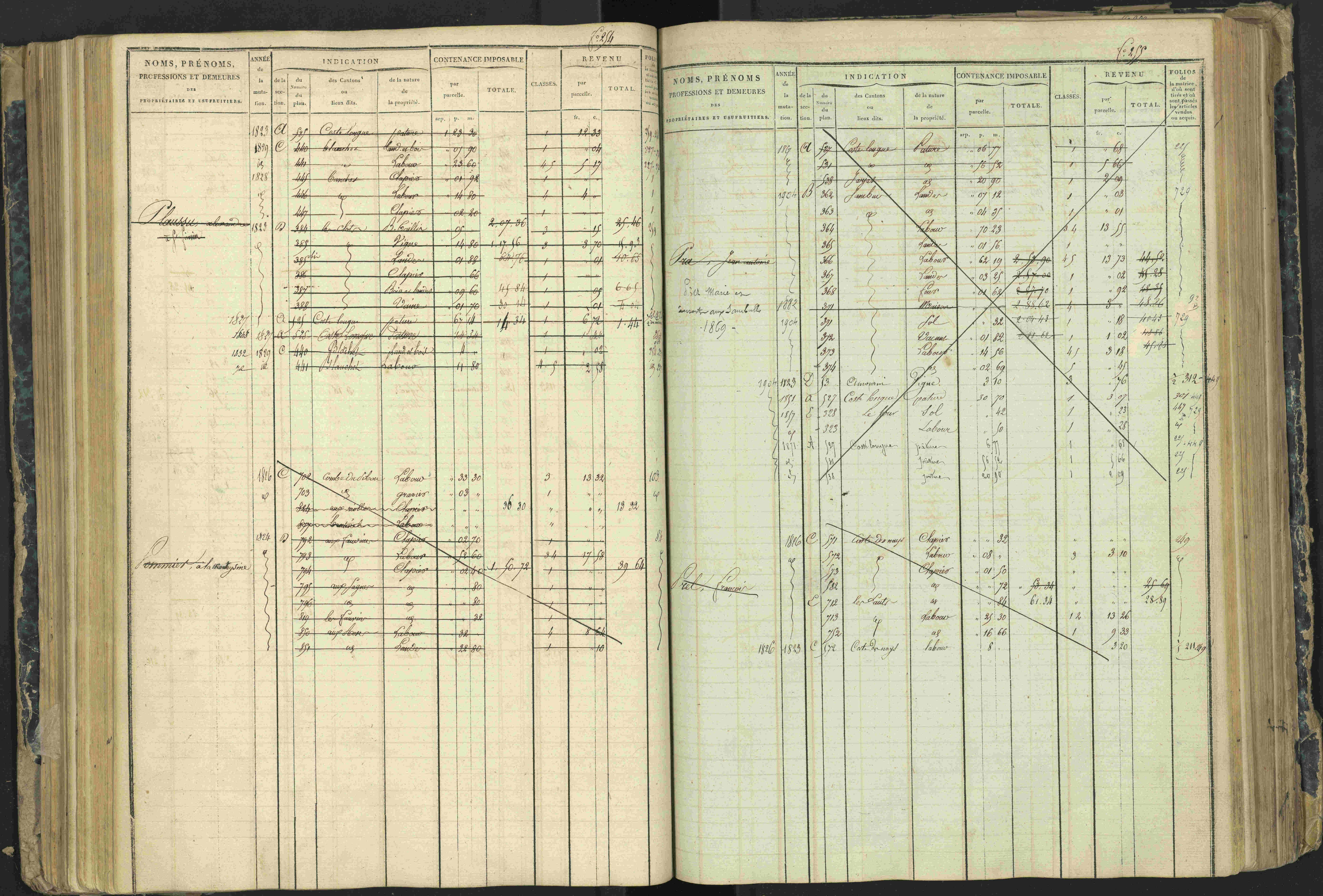 Aspres-lès-Corps - 3 P 177/2 - 3 P 177/2 - Matrice, folios 1-487.
