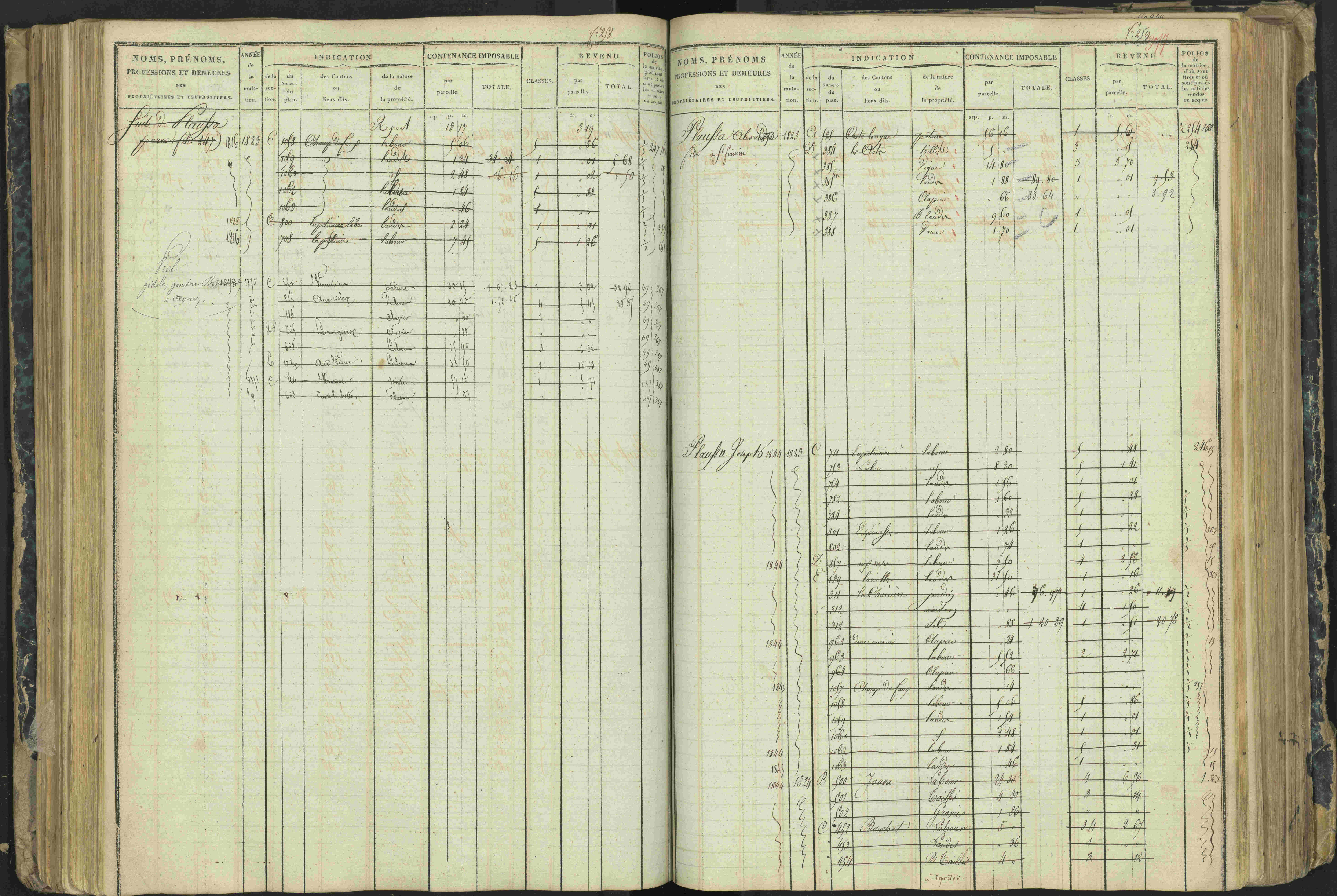 Aspres-lès-Corps - 3 P 177/2 - 3 P 177/2 - Matrice, folios 1-487.