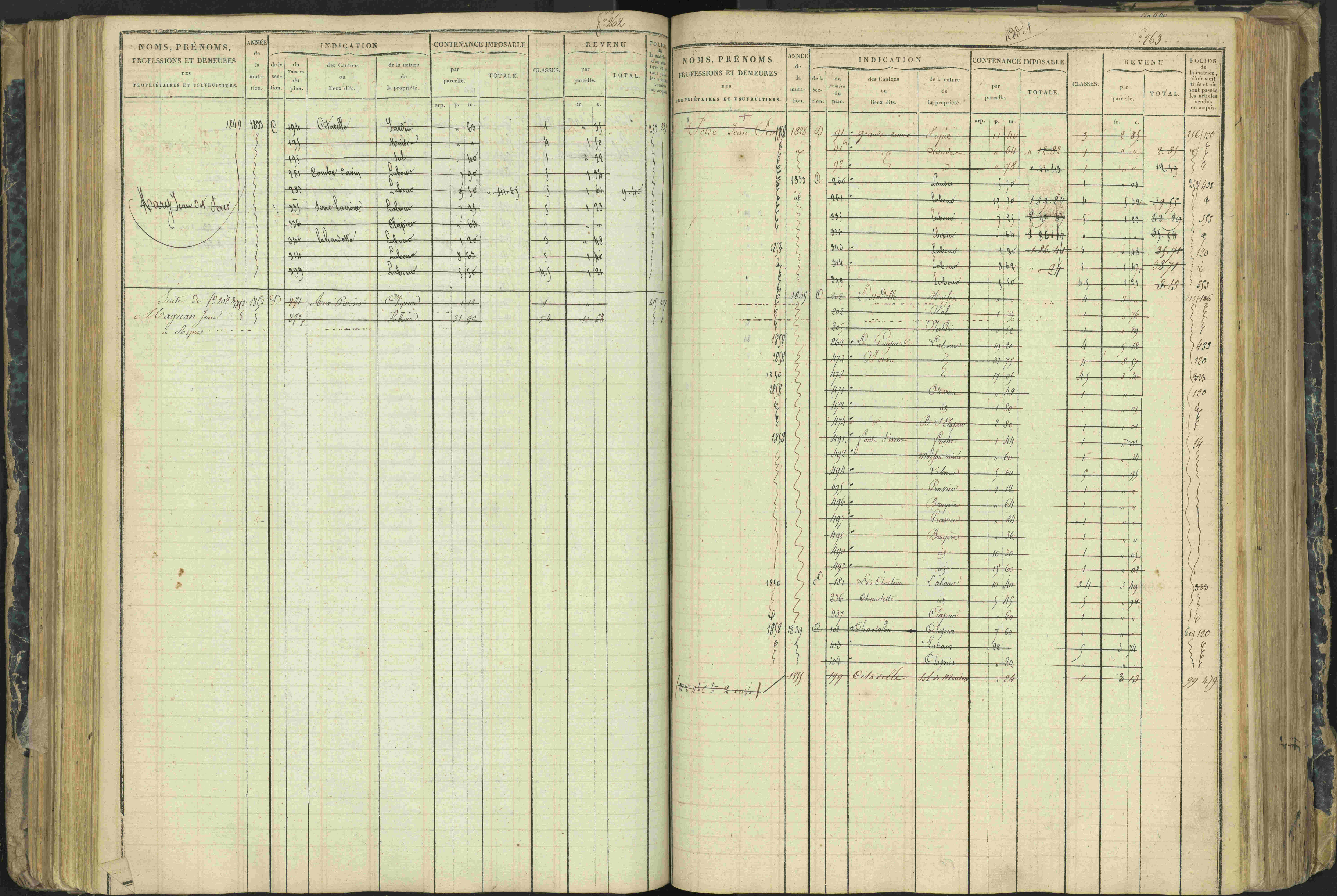 Aspres-lès-Corps - 3 P 177/2 - 3 P 177/2 - Matrice, folios 1-487.