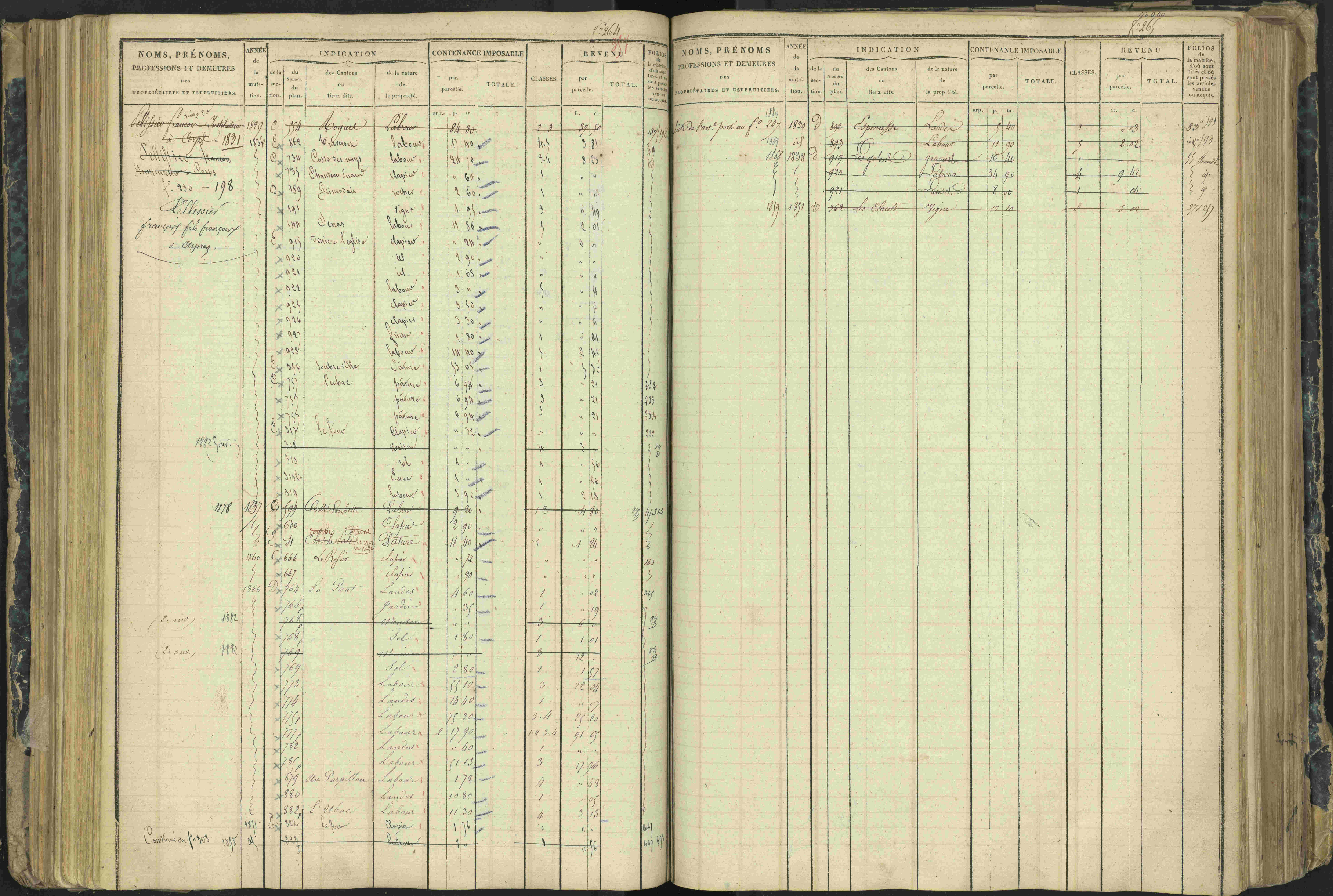 Aspres-lès-Corps - 3 P 177/2 - 3 P 177/2 - Matrice, folios 1-487.
